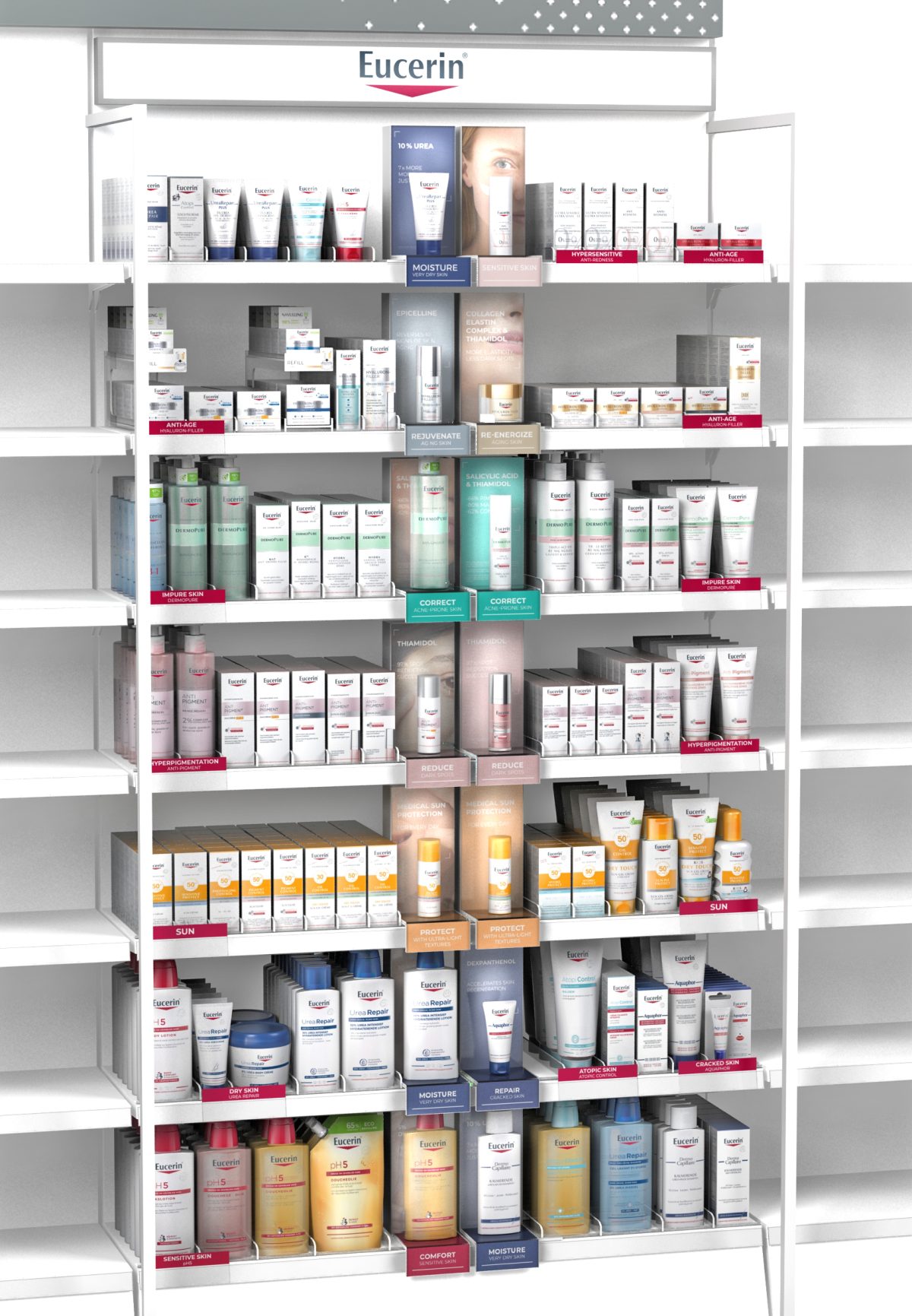 Eucerin-Winkelaankleding Rekken (Beiersdorf)