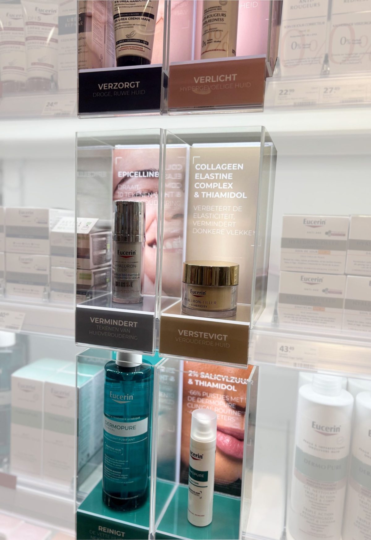 Eucerin-Winkelaankleding Rekken (Beiersdorf)